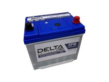 Аккумуляторы DELTA в Ярославле