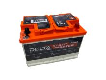 Аккумуляторы DELTA в Ярославле